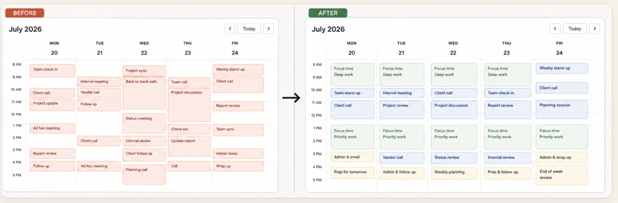 Before and after calendar management example showing a busy week reorganized into a structured week.
